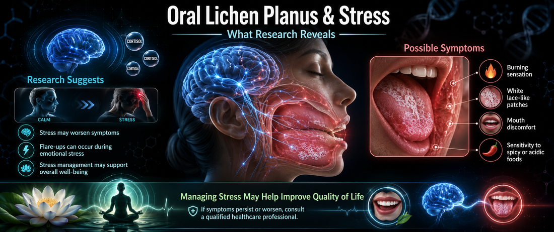 Oral Lichen Planus and Stress: What Research Reveals