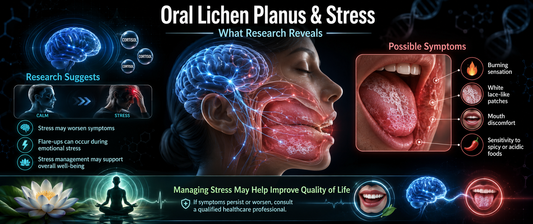 Oral Lichen Planus and Stress: What Research Reveals