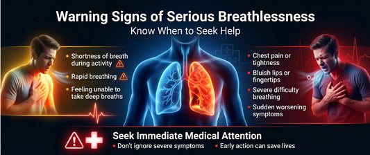 Warning Signs of Serious Breathlessness You Should Know