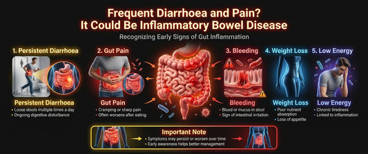 Frequent Diarrhoea and Pain? It Could Be Inflammatory Bowel Disease