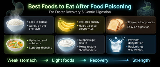 Best Foods to Eat After Food Poisoning for Faster Recovery