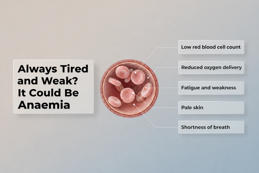 Always Tired and Weak? It Could Be Anaemia