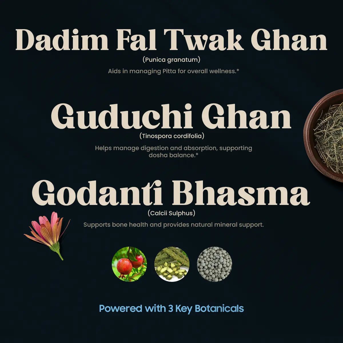 Swasavin D-vyro (60 Tablets) INGREDIENTS