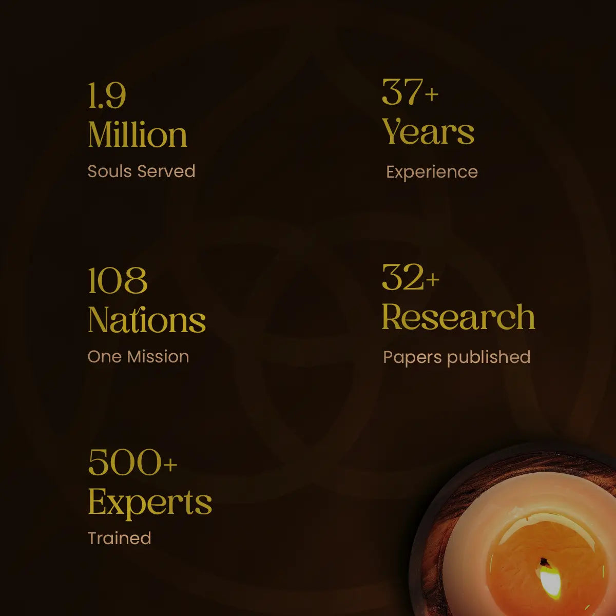 virechan - ayushakti