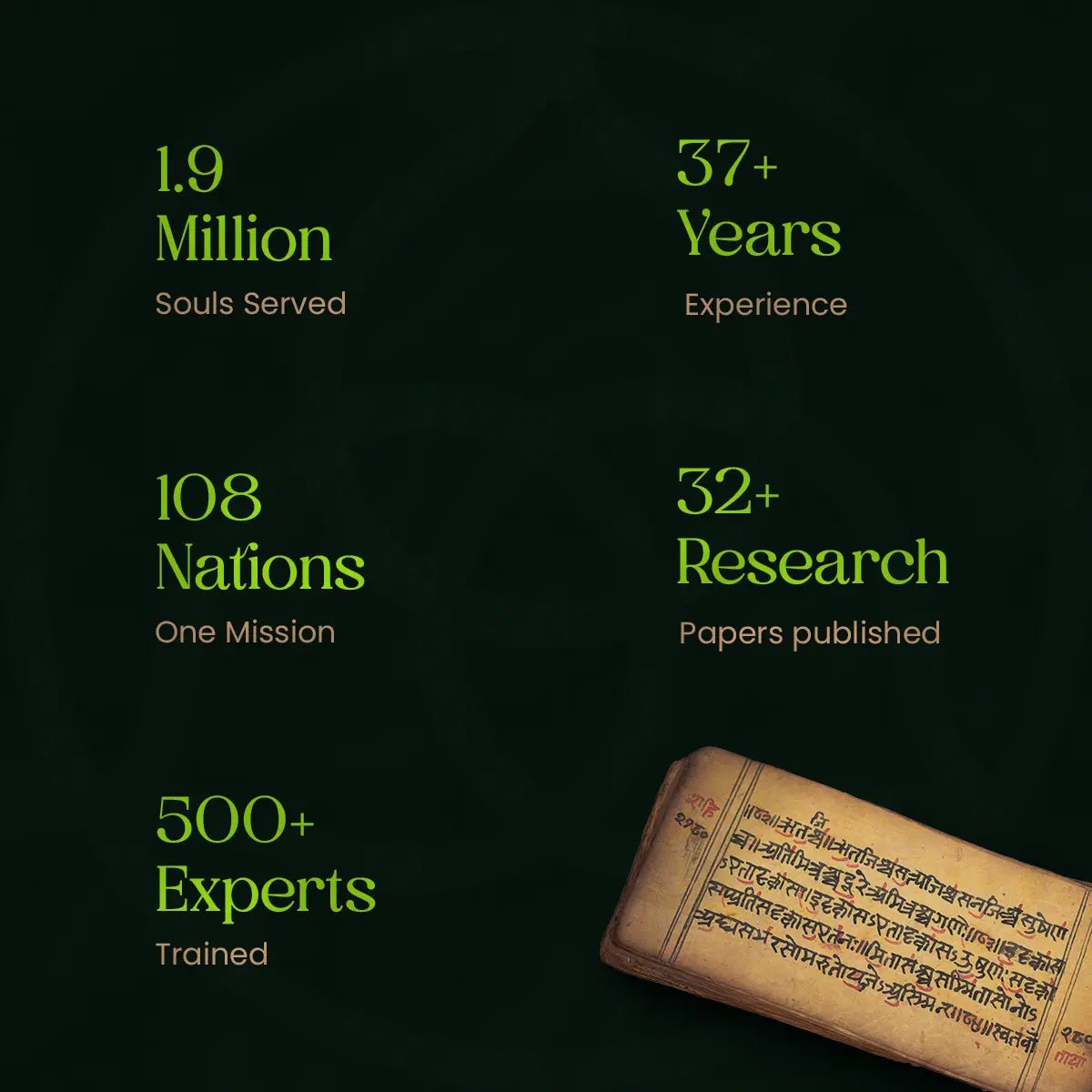 AYUSHAKTI - PRATISHAKTI (120 TAB).