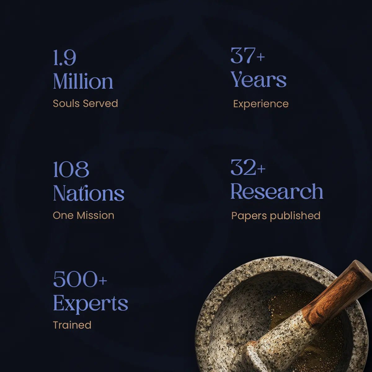 AYUSHAKTI - K-TONE (60 TABLETS)