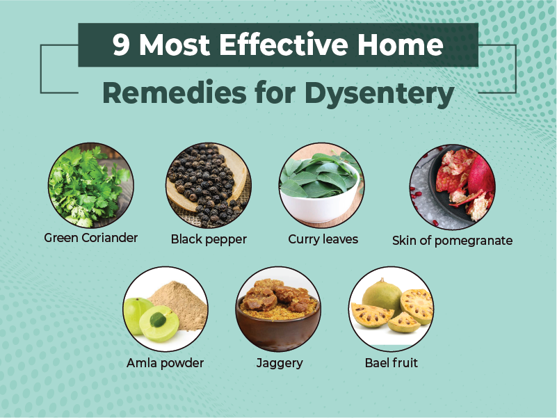 9 Most Effective Home Remedies for Dysentery