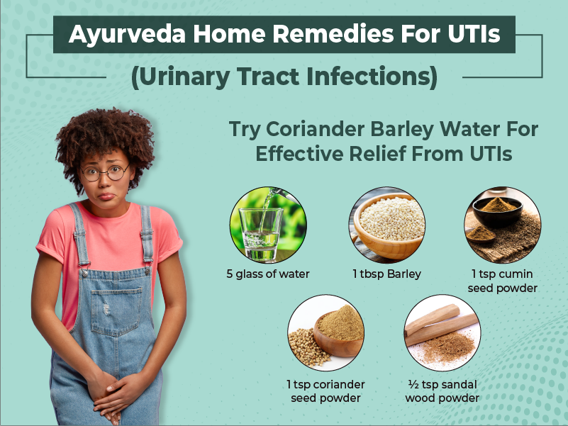 Ayurveda Home Remedies For UTIs (Urinary Tract Infections)