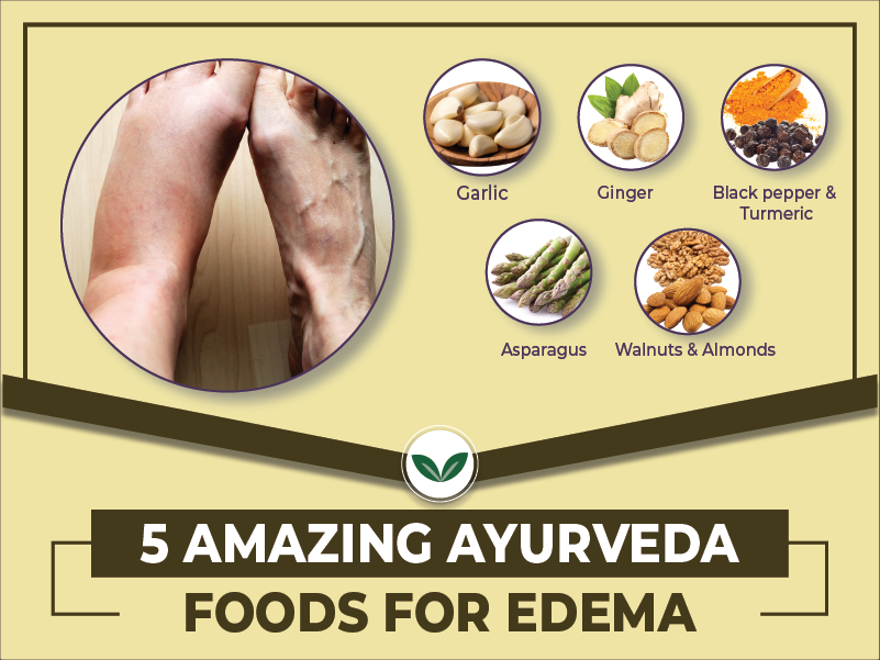 5 Amazing Ayurveda Foods For Edema