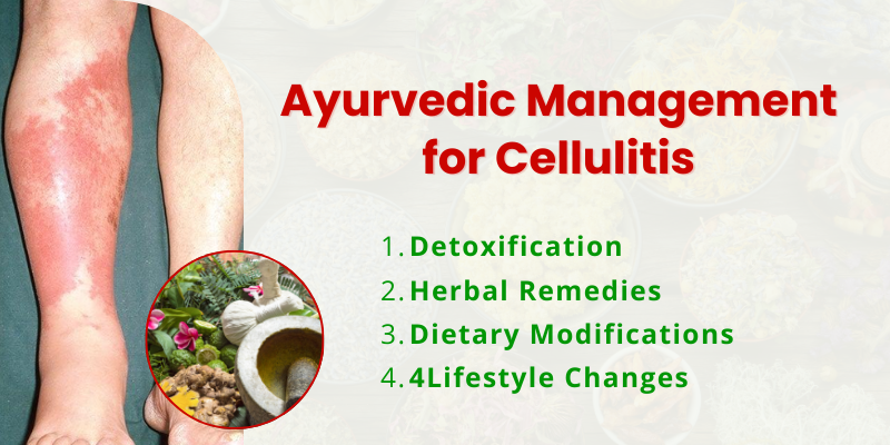 Ayurvedic Management for Cellulitis