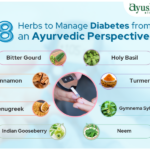 8 Herbs to Manage Diabetes from an Ayurvedic Perspective