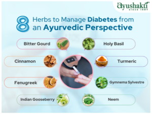 8 Herbs to Manage Diabetes from an Ayurvedic Perspective