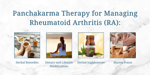 Panchakarma Therapy for Managing Rheumatoid Arthritis (RA)