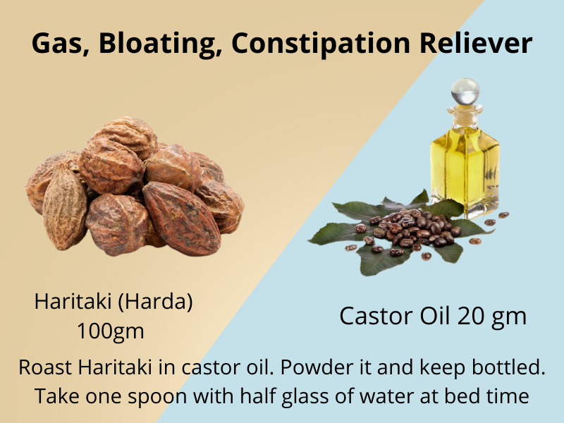Gas, Bloating, Constipation reliever