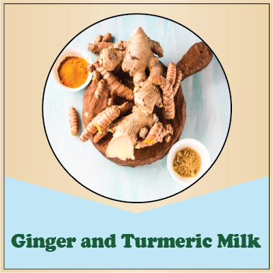 Ginger and Turmeric Milk