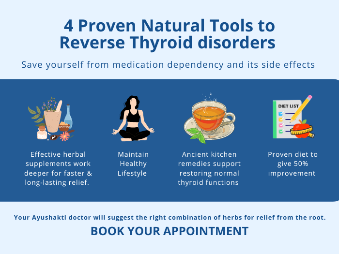 4 Proven natural tools to reverse Thyroid disorders and save yourself from medication dependency and its side effects 