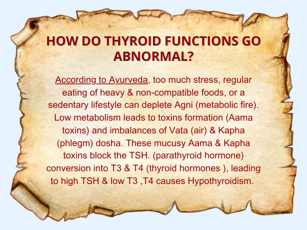 How do Thyroid functions go abnormal? 