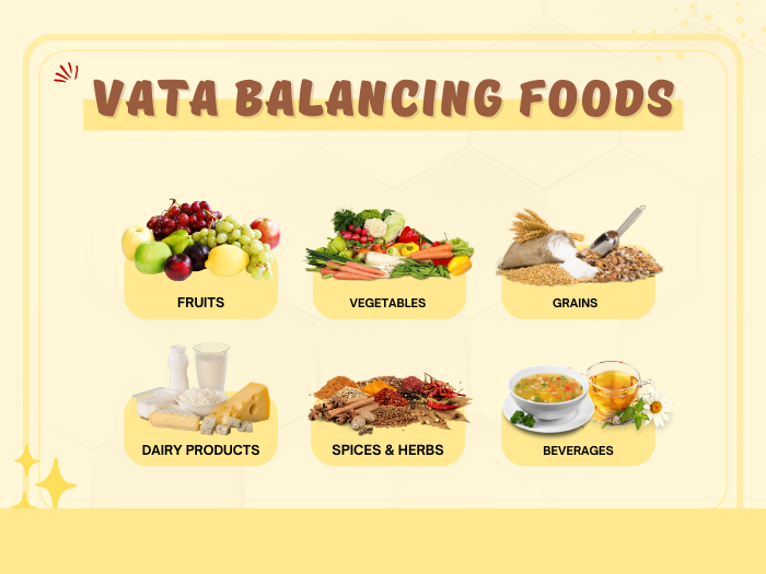 Vata Balancing Foods