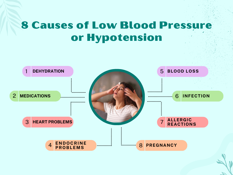causes of low blood pressure