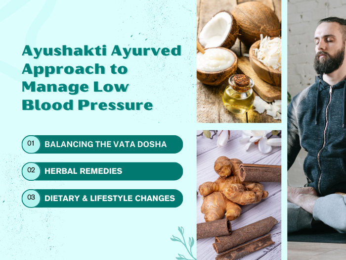 Ayushakti Ayurved approach towards low blood pressure