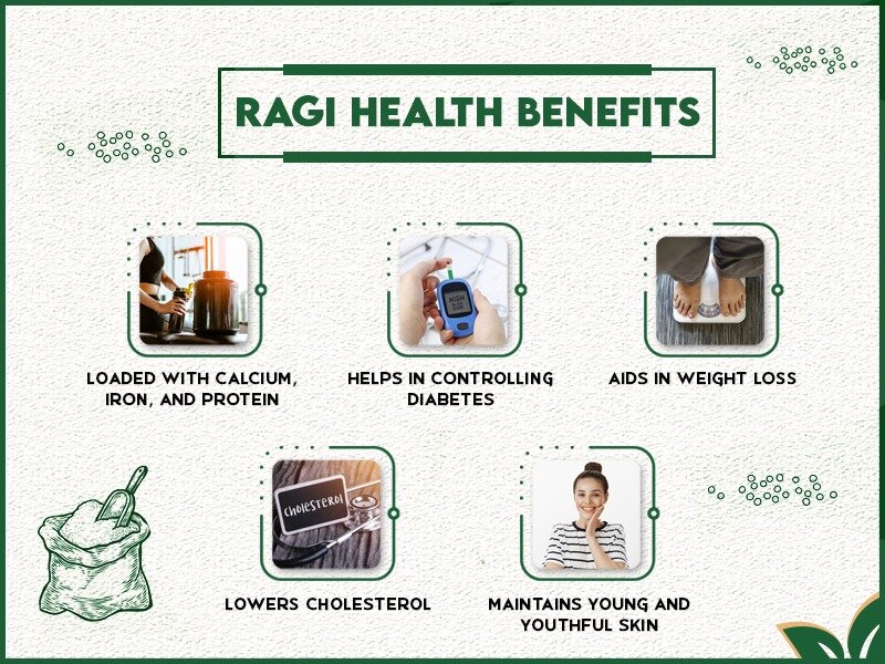 Benefits of Ragi Laddu