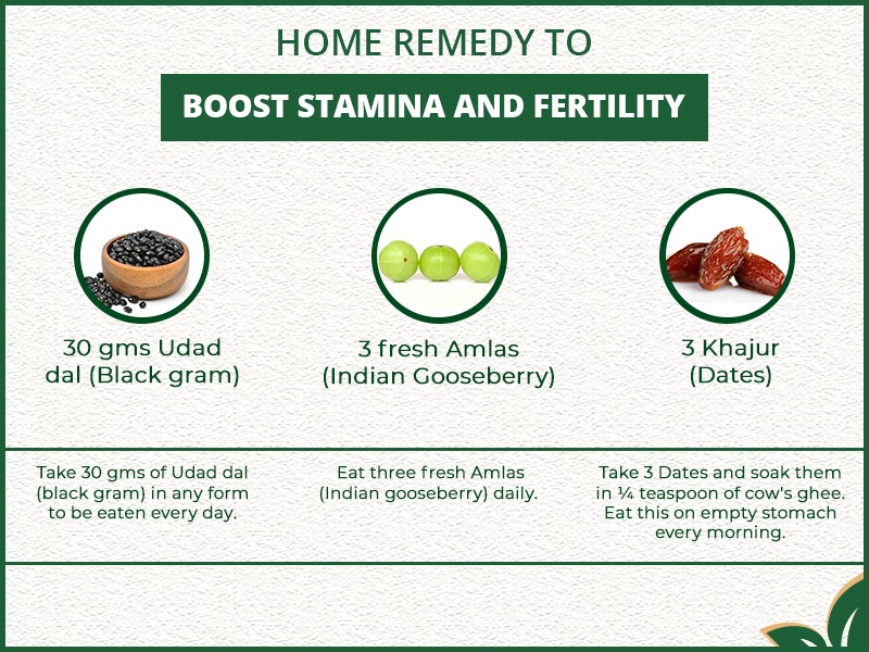 Home remedy to Boost Stamina and Fertility